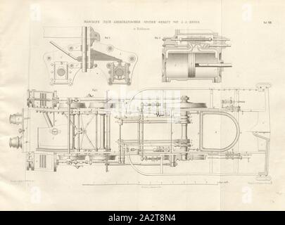 Machine construite selon le système américain C. J. J. Meyer à Mühlhausen 3 locomotives, selon le système américain de J.J. Meyer à Mühlhausen, signé : Heusinger c. Chr., W, Lith., v, J. ; Lehnhardt Editeur v., c. W. Kreidel Plaque, VIII, p. 175 après, Heusinger von Waldegg, Edmund ; Lith. Anstalt von J. Lehnhardt (lith.) ; Christian Wilhelm Kreidel Verlag (éd.), Edmund Heusinger von Waldegg ; Wilhelm Clauss : Figure und Beschreibung der Locomotive-Maschine : nach den Besten und neuesten Constructionen : unter Benutzung der anglais Werke von Tredgold, Kinnear Clark, und der französischen Banque D'Images