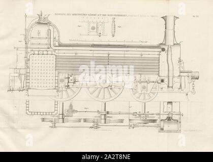 Machine avec roues couplées sur le Main-Weserbahn, construit par E. Kessler à Carlsruhe, couplé avec la Locomotive 2 roues selon la méthode de construction d'E. Kessler à Karlsruhe, signé : c. Heusinger, W, Lith., v, J. ; Lehnhardt Editeur v., c. W. Kreidel, Taf. XVI, p. 175 après, Heusinger von Waldegg, Edmund ; Lith. Anstalt von J. Lehnhardt (lith.) ; Christian Wilhelm Kreidel Verlag (éd.), Edmund Heusinger von Waldegg ; Wilhelm Clauss : Figure und Beschreibung der Locomotive-Maschine : nach den Besten und neuesten Constructionen : unter Benutzung der anglais Werke von Tredgold, Kinnear Banque D'Images