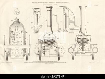 Machine avec roues couplées sur le Main-Weserbahn, construit par E. Kessler à Carlsruhe, locomotive avec 3 roues couplées après la méthode de construction d'E. Kessler à Karlsruhe, signé : c. Heusinger, W, Lith., v, J. ; Lehnhardt Editeur v., c. W. Kreidel, planche XVII, p. 175 après, Heusinger von Waldegg, Edmund ; Lith. Anstalt von J. Lehnhardt (lith.) ; Christian Wilhelm Kreidel Verlag (éd.), Edmund Heusinger von Waldegg ; Wilhelm Clauss : Figure und Beschreibung der Locomotive-Maschine : nach den Besten und neuesten Constructionen : unter Benutzung der anglais Werke von Tredgold, Kinnear Clark Banque D'Images