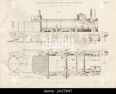 Quatre-roues machine construite par Polonceau dans les ateliers du Paris-orléans E. Bahn 1, avec quatre roues de locomotives et après le type de construction de Camille Polonceau, signé : c. Heusinger, W, Lith., v, J. ; Lehnhardt Editeur v., c. W. Kreidel Plaque, XXIII, p. 175 après, Heusinger von Waldegg, Edmund ; Lith. Anstalt von J. Lehnhardt (lith.) ; Christian Wilhelm Kreidel Verlag (éd.), Edmund Heusinger von Waldegg ; Wilhelm Clauss : Figure und Beschreibung der Locomotive-Maschine : nach den Besten und neuesten Constructionen : unter Benutzung der anglais Werke von Tredgold, Kinnear Banque D'Images