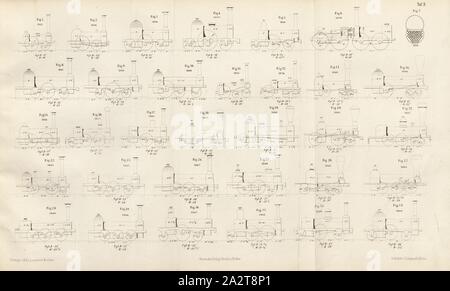 Machines de traction 1, diverses techniques de tracteurs, signé : c. Heusinger, W, Lith., v, J. ; Lehnhardt Editeur v., c. W. Kreidel, plaque B, après p. 175, Heusinger von Waldegg, Edmund ; Lith. Anstalt von J. Lehnhardt (lith.) ; Christian Wilhelm Kreidel Verlag (éd.), Edmund Heusinger von Waldegg ; Wilhelm Clauss : Figure und Beschreibung der Locomotive-Maschine : nach den Besten und neuesten Constructionen : unter Benutzung der anglais Werke von Tredgold, Kinnear Clark, der französischen und Schriften von Le Chatelier, Flachat, Petiet, Polonceau, Mathias und Armengaud. Wiesbaden Banque D'Images