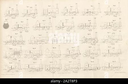 Machines de traction 2, diverses techniques de machines de traction, signé : c. Heusinger, W, Lith., v, J. ; Lehnhardt Editeur v., c. W. Kreidel, la plaque C, après p. 175, Heusinger von Waldegg, Edmund ; Lith. Anstalt von J. Lehnhardt (lith.) ; Christian Wilhelm Kreidel Verlag (éd.), Edmund Heusinger von Waldegg ; Wilhelm Clauss : Figure und Beschreibung der Locomotive-Maschine : nach den Besten und neuesten Constructionen : unter Benutzung der anglais Werke von Tredgold, Kinnear Clark, der französischen und Schriften von Le Chatelier, Flachat, Petiet, Polonceau, Mathias und Armengaud Banque D'Images