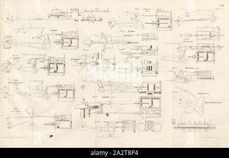 Les éléments de commande des locomotives, des techniques de contrôle, signé : c. Heusinger, W, Lith., v, J. ; Lehnhardt Editeur v., c. W. Kreidel, PLAQUE D, après p. 175, Heusinger von Waldegg, Edmund ; Lith. Anstalt von J. Lehnhardt (lith.) ; Christian Wilhelm Kreidel Verlag (éd.), Edmund Heusinger von Waldegg ; Wilhelm Clauss : Figure und Beschreibung der Locomotive-Maschine : nach den Besten und neuesten Constructionen : unter Benutzung der anglais Werke von Tredgold, Kinnear Clark, der französischen und Schriften von Le Chatelier, Flachat, Petiet, Polonceau, Mathias und Armengaud. Wiesbaden Banque D'Images