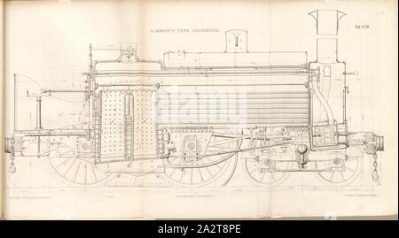 D. L'Tank-Locomotive Gooch, durée moyenne de la locomotive, signé : c. Heusinger, W, Lith., v, J. ; Lehnhardt Editeur v., c. W. Kreidel Plaque, XXXII, p. 175 après, Heusinger von Waldegg, Edmund ; Lith. Anstalt von J. Lehnhardt (lith.) ; Christian Wilhelm Kreidel Verlag (éd.), Edmund Heusinger von Waldegg ; Wilhelm Clauss : Figure und Beschreibung der Locomotive-Maschine : nach den Besten und neuesten Constructionen : unter Benutzung der anglais Werke von Tredgold, Kinnear Clark, der französischen und Schriften von Le Chatelier, Flachat, Petiet, Polonceau, Mathias und Armengaud. Wiesbaden Banque D'Images