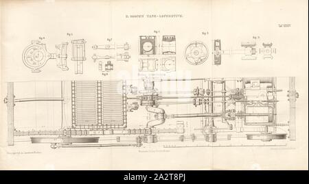 D. L'Tank-Locomotive Gooch, plan d'une locomotive, signé : c. Heusinger, W, Lith., v, J. ; Lehnhardt Editeur v., c. W. Kreidel, XXXIV, plaque d'après p. 175, Heusinger von Waldegg, Edmund ; Lith. Anstalt von J. Lehnhardt (lith.) ; Christian Wilhelm Kreidel Verlag (éd.), Edmund Heusinger von Waldegg ; Wilhelm Clauss : Figure und Beschreibung der Locomotive-Maschine : nach den Besten und neuesten Constructionen : unter Benutzung der anglais Werke von Tredgold, Kinnear Clark, der französischen und Schriften von Le Chatelier, Flachat, Petiet, Polonceau, Mathias und Armengaud. Wiesbaden Banque D'Images