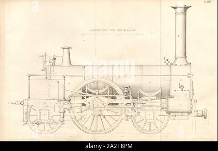 Locomotive pour trains express construit par Maffei's Mengkofen Ironworks près de Munich, l'ensemble de la page, la locomotive et d'organes de contrôle, pompes etc, signé : c. Heusinger, W, Lith., v, J. ; Lehnhardt Editeur v., c. W. Kreidel plaque, XXXV, p. 175 après, Heusinger von Waldegg, Edmund ; Lith. Anstalt von J. Lehnhardt (lith.) ; Christian Wilhelm Kreidel Verlag (éd.), Edmund Heusinger von Waldegg ; Wilhelm Clauss : Figure und Beschreibung der Locomotive-Maschine : nach den Besten und neuesten Constructionen : unter Benutzung der anglais Werke von Tredgold, Kinnear Clark, und der Banque D'Images