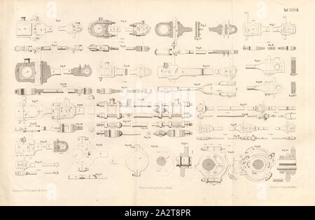 La manivelle et d'accouplement, les disques excentriques et tiges, Détails à différentes locomotives, signé : c. Heusinger, W, Lith., v, J. ; Lehnhardt Editeur v., c. W. Kreidel Plaque, XXXVIII, p. 175 après, Heusinger von Waldegg, Edmund ; Lith. Anstalt von J. Lehnhardt (lith.) ; Christian Wilhelm Kreidel Verlag (éd.), Edmund Heusinger von Waldegg ; Wilhelm Clauss : Figure und Beschreibung der Locomotive-Maschine : nach den Besten und neuesten Constructionen : unter Benutzung der anglais Werke von Tredgold, Kinnear Clark, der französischen und Schriften von Le Chatelier, Flachat, Petiet, Polonceau, Mathias Banque D'Images