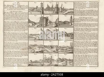 Altimétrie et Longimetry, fig. 1-8 : Mesure des hauteurs, fig. 9-15 : Mesure des distances, à l'onglet. XII, p. 19, Tobias Mayer : Mathematischer Atlas, dans welchem auf alle Theile der Tabellen 60 vorgestellet mathématique und nicht allein jamais zu bequemer Wiederholung, sondern auch den Anfängern besonders durch Aufmunterung zur Beschreibung und deutliche Figuren entworfen werden. Augspurg : Pfeffel, 1745 Banque D'Images