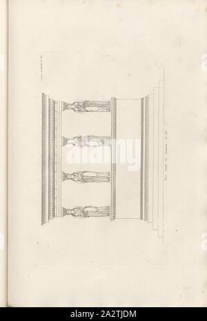 Au Temple d'Pandrosus. Pl. XV, caryatides du porche de l'Erechtheum sur l'Acropole à Athènes, Pl. VI, Suppl. VII, 1829, James Stuart, Nicholas Revett : Die Alterthümer zu Athènes. Erster Theil. Leipzig und Darmstadt : Verlag von Carl Wilhelm Leske, [1829 Banque D'Images