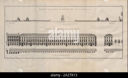 L'altitude de la Place de Louis XV. Prendre sur la ligne, l'élévation de la Batimens de la rue Royale, Illustration de la Place de la Concorde à partir du 18ème siècle, signé : Patte del, Pl. IV, p. 124 après, patte, Pierre (del.), 1765, Pierre Patte : Monumens érigés en France à la gloire de Louis XV. Paris : chez l'auteur : chez Desaint : chez Saillant, 1765 Banque D'Images