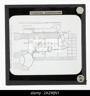 Diapositive - Tangyes Ltd, diagramme de Newcomen,moteur de la pompe à vapeur à l'atmosphère, vers 1910, l'un de 239 diapositives sur verre Verre produits fabriqués par Tangyes ingénieurs limitée de Birmingham, Angleterre. Les images comprennent divers produits tels que les moteurs, pompes centrifuges, pompes hydrauliques, les producteurs de gaz, machines d'essais des matériaux, presses, machines-outils, vérins hydrauliques etc. Tangyes était une entreprise qui a fonctionné de 1857 à 1957. Ils ont produit une grande variété de génie Banque D'Images