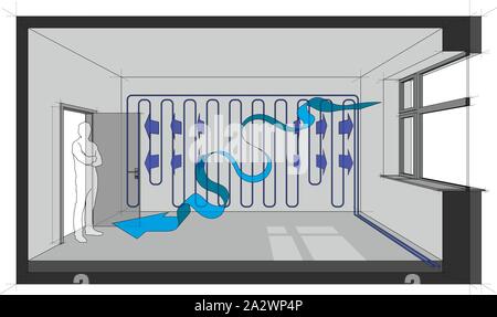 Schéma d'un mur de chambre refroidie à l'air de refroidissement et de ventilation naturelle flèche Illustration de Vecteur