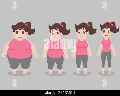 Ensemble de Mignon petit personnage Big Fat women l pour perdre du poids, le régime alimentaire, le mode de vie malsain cartoon concept Soins posent caractère caractère avant d'animati Banque D'Images