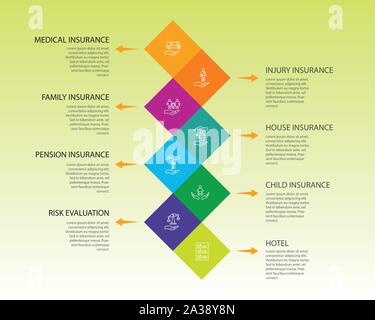 Vecteur conception infographiques d'assurance. Concept de montage : l'assurance médicale, assurance accident, assurance voyage d'icônes. Peut être utilisé pour rapport Illustration de Vecteur