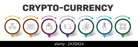 Devise Crypto vecteur conception infographiques. Timeline : concept clé numérique, décentralisé et crypté d'icônes. Peut être utilisé pour rapport, présentation Illustration de Vecteur