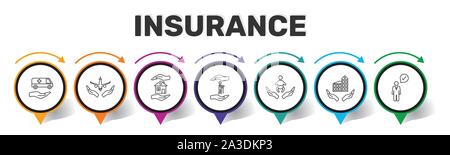 Vecteur conception infographiques d'assurance. Concept de montage : l'assurance médicale, assurance accident, assurance voyage d'icônes. Peut être utilisé pour rapport Illustration de Vecteur