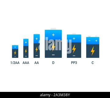 Jeu de style réaliste des piles alcalines de taille différente. Vector illustration. Illustration de Vecteur