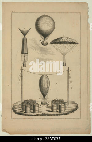 Illustration technique montre quatre stades d'André Garnerin's parachute : appareils pour gonfler un ballon avec de l'hydrogène, un ballon en vol, parachute attaché à l'ordre croissant, ballon et parachute déployé en descente Banque D'Images