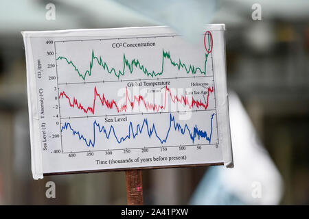 Londres, Royaume-Uni. 11 octobre 2019. Un signe montrant les statistiques tenues par les membres de l'extinction de rébellion à l'extérieur du siège social de la BBC à Portland Place le jour 5 de leurs manifestations. Activistes du climat demandent que le gouvernement prend des mesures immédiates contre les effets négatifs du changement climatique. Crédit : Stephen Chung / Alamy Live News Banque D'Images