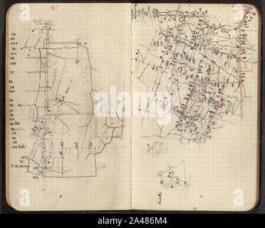 Notes de terrain sur le champ de bataille de Sharpsburg Banque D'Images