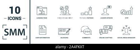 Smm icon set. Inclure des éléments de création, rédaction de contenu, l'information de l'utilisateur, la planification budgétaire, des hauts et des icônes de classification. Peut être utilisé pour rapport Illustration de Vecteur