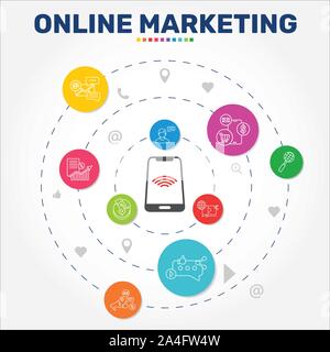 Marketing en ligne vecteur conception infographiques. Concept de montage : email marketing, marketing mobile, publicité vidéo d'icônes. Peut être utilisé pour Illustration de Vecteur