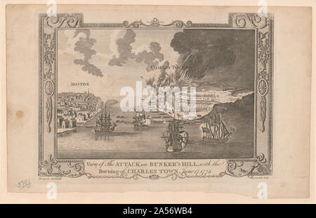 Vue de l'attaque sur le Bunker Hill, avec l'incendie de Charles Town, 17 juin 1775 / dessiné par M. Millar Banque D'Images