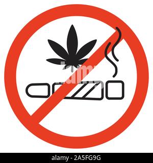 Pas de fumer de la marijuana interdit. Vector illustration isolé sur fond blanc. Illustration de Vecteur