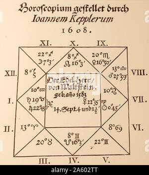 L'horoscope de Kepler qui est dit avoir jeté pour Albrecht von WALLENSTEIN (1583-1634) Banque D'Images