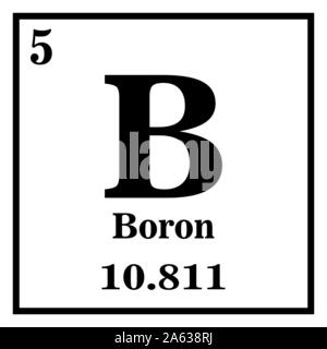 Tableau périodique des éléments - illustration vectorielle bore 10 eps. Illustration de Vecteur