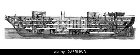 Section longitudinale de la corvette de la Marine impériale allemande Elisabeth de 1869, dernier navire construit à partir de bois totalement avec l'entraînement de l'hélice. Elle a participé à la cérémonie de l'ouverture du canal de Suez. Banque D'Images