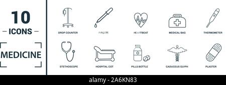 Médicament icon set. Inclure des éléments créatifs sac médical, pilules, mélange, ADN, icônes pipette. Peut être utilisé pour rapport, présentation, dessin, web Illustration de Vecteur