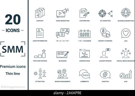 Smm icon set. Inclure des éléments de création, rédaction de contenu, l'information de l'utilisateur, la planification budgétaire, des hauts et des icônes de classification. Peut être utilisé pour rapport Illustration de Vecteur