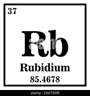 Le rubidium Tableau périodique des éléments Vector illustration EPS 10. Illustration de Vecteur