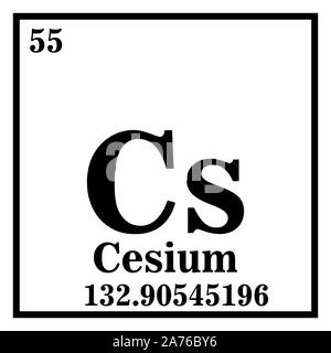 Le césium Tableau périodique des éléments Vector illustration EPS 10. Illustration de Vecteur