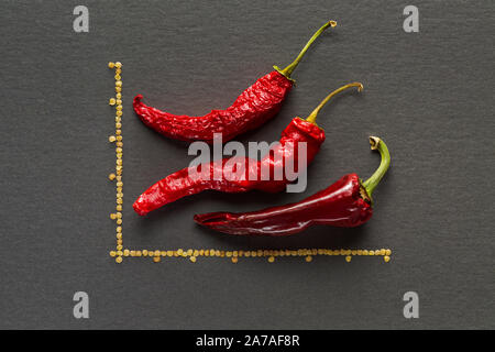 Trois poivrons bananes séchées rouge sur fond gris avec lignes graphique avec graines de poivre Banque D'Images
