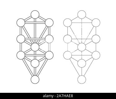 Symbole Kabbalah. Illustration du vecteur du signe de Sephirot et de l'arbre de vie Illustration de Vecteur