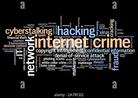 La criminalité sur Internet (piratage, le harcèlement criminel et les logiciels malveillants) problèmes et concepts illustration nuage de mots. Collage mot concept. Banque D'Images