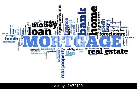 - Collage de texte prêt hypothécaire prêt immobilier financement. Banque D'Images