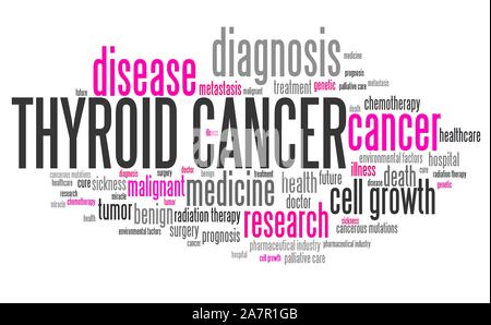 Le cancer de la thyroïde mot collage concept. Le traitement des maladies graves. Banque D'Images