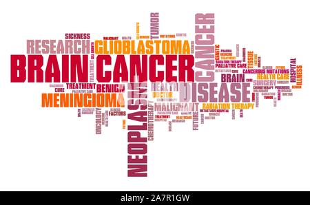 Cancer du cerveau : glioblastome, méningiomes et autres types - maladie grave mot concept cloud. Banque D'Images