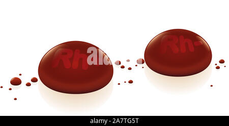 Le facteur rhésus, deux gouttes de sang marqué, Rh + et Rh- - illustration sur fond blanc. Banque D'Images
