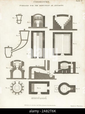 Sections à fours pour la réduction de l'antimoine. La gravure sur cuivre par Wilson Lowry d'Abraham Rees' Cyclopedia ou Dictionnaire Universel des Sciences, des arts et de la littérature, Longman, Hurst, Rees, Orme et Brown, Londres, 1802. Banque D'Images