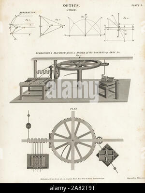 Burrough's machine de meulage et polissage du verre à partir d'un modèle dans la Société des Arts, et angles d'abberation pour l'optique. La gravure sur cuivre par Wilson Lowry d'Abraham Rees' Cyclopedia ou Dictionnaire Universel des Sciences, des arts et de la littérature, Longman, Hurst, Rees, Orme et Brown, Londres, 1811. Banque D'Images