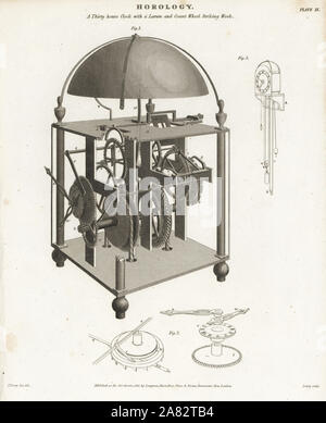 Trente heures avec un larum et compter le travail remarquable de roue. La gravure sur cuivre par Wilson Lowry D'après un dessin de John Farey d'Abraham Rees' Cyclopedia ou Dictionnaire Universel des Sciences, des arts et de la littérature, Longman, Hurst, Rees, Orme et Brown, Londres, 1816. Banque D'Images