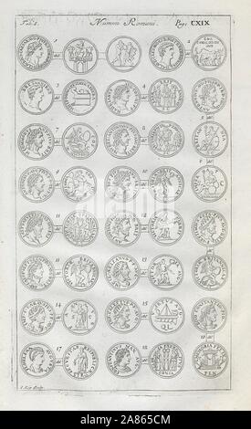 La monnaie romaine. 'ROMANI NUMMI' (I) de Camden's Britannia 1722 imprimer Banque D'Images