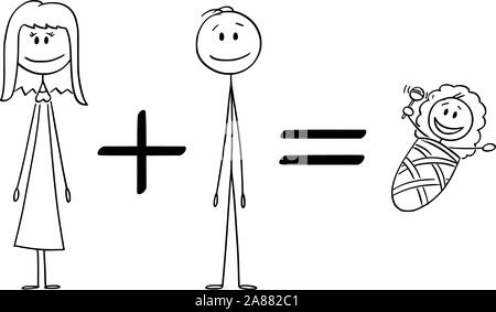 Vector cartoon stick figure dessin illustration conceptuelle de formule conceptuelle de femme homme plus d'égalité, pour bébé. Concept de la famille, de la parentalité et de la reproduction. Illustration de Vecteur