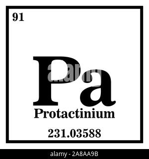 Le protactinium Tableau périodique des éléments Vector illustration EPS 10. Illustration de Vecteur