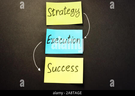 Succès de l'exécution de la stratégie sur la couleur de la note écrite des bâtons. Banque D'Images