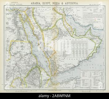 Saoudite Deba/Abothubi Dubai/Abu Dhabi Katar/Qatar Grane/Koweït. LETTS 1883 map Banque D'Images